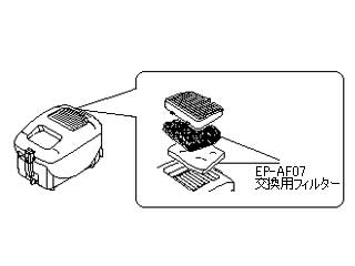 EP-AF07 �d�C�t���C���[�����p�t�B���^�[2���Z�b�g[EP-4693SI�EEP-D692�p]