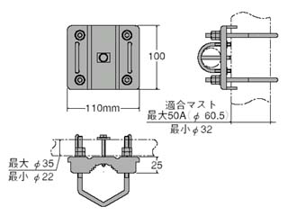 【クリックで詳細表示】MASPRO/マスプロ電工 CMK60(ブーム固定金具)