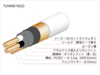 TUNAMI NIGO(30m)  �y����������萔������!�z