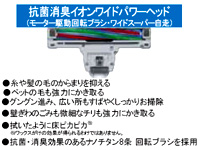 【1台限定!】 CV-PK10-S