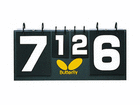 70330   �n���f�B�[�J�E���^�[