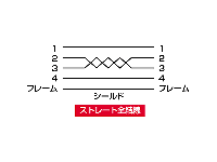 KB-USB-A1K