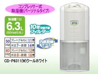 CD-P6311(W)�N�[���z���C�g�@�R���v���b�T�[�������@