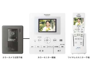 VL-SW130K 家じゅう「どこでもドアホン」