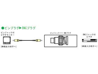 【クリックで詳細表示】Victor/ビクター VZ-90
