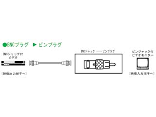 【クリックで詳細表示】Victor/ビクター VZ-91