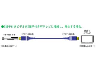 【クリックで詳細表示】Victor/ビクター VC-S110G