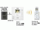 �y�݌Ɍ���zVL-SW200K �Ƃ��イ�u�ǂ��ł��h�A�z���v�@�y����������萔�������̈��S���i�z