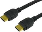 PL-HDMI02-QD �n�C�r�W�����Ή��n�C�X�s�[�hHDMI�P�[�u�� 2m