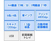 �y�݌Ɍ���I�zHP �C���N�W�F�b�g�����@