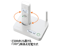 JD-S10CL-W(�z���C�g)�@�f�W�^���R�[�h���X�d�b�@