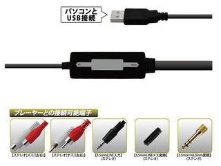 【クリックで詳細表示】AREA/エアリア 秘儀！録音術 SD-USB2AUDIO