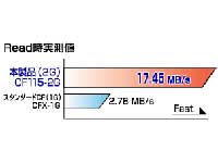 CF115-4G �R���p�N�g�t���b�V�� 4GB