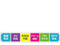 GHV-DF35TVY 3.5�C���`�t������ FM���W�I���� �e���r�^�f�W�^���t�H�g�t���[�� �C�G���[