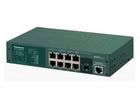 PN28080B5 Switch-M8eG5�N��o���Z���h�o�b�N�ێ�o���h��