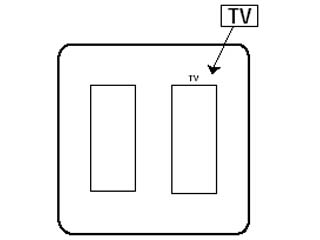 【クリックで詳細表示】Panasonic/パナソニック WTF7006W02 表示付コンセントプレート