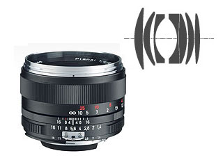 Carl Zeiss Planar T* 1.4/50 ZF