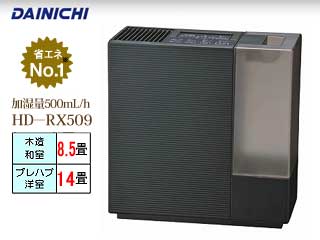 �����˥� �ϥ��֥�åɼ��ü��� RX���꡼�� ����ե����ȥ֥�å� HD-RX509(K)