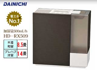 �����˥� �ϥ��֥�åɼ��ü��� RX���꡼�� �ӥ����֥饦�� HD-RX509(T)