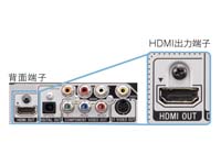 DVP-NS700H�@�y����������萔�������I�z