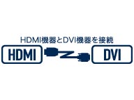PL-HDDV01-SP HDMI-DVI�ϊ��P�[�u�� 1m