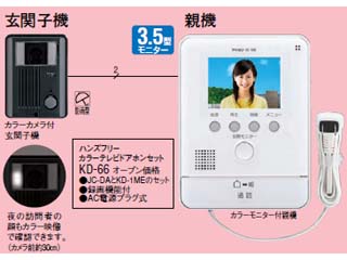 �^��ROCO KD-66