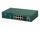 PN28080 Switch-M8eG
