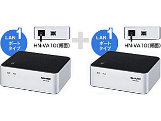 【クリックで詳細表示】SHARP/シャープ HN-VA10S HomePlug AV1.1方式 PLCアダプター LAN1ポートタイプ 初期設定済 スターターセット