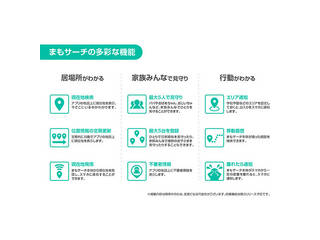 まもサーチ B-MS-10-WH