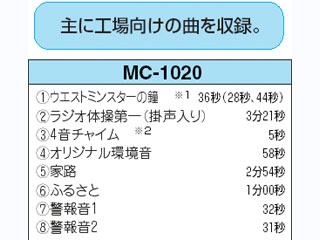 【クリックで詳細表示】TOA MC-1020(MC-1000用メロディクスカード)