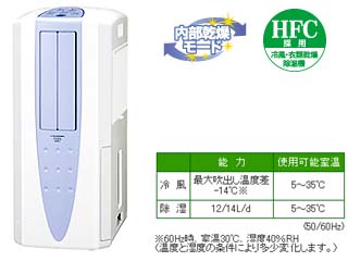 CDM-147-A(�X�J�C�u���[)  �ǂ��ł��N�[���[�y����������萔�������̈��S���i�z