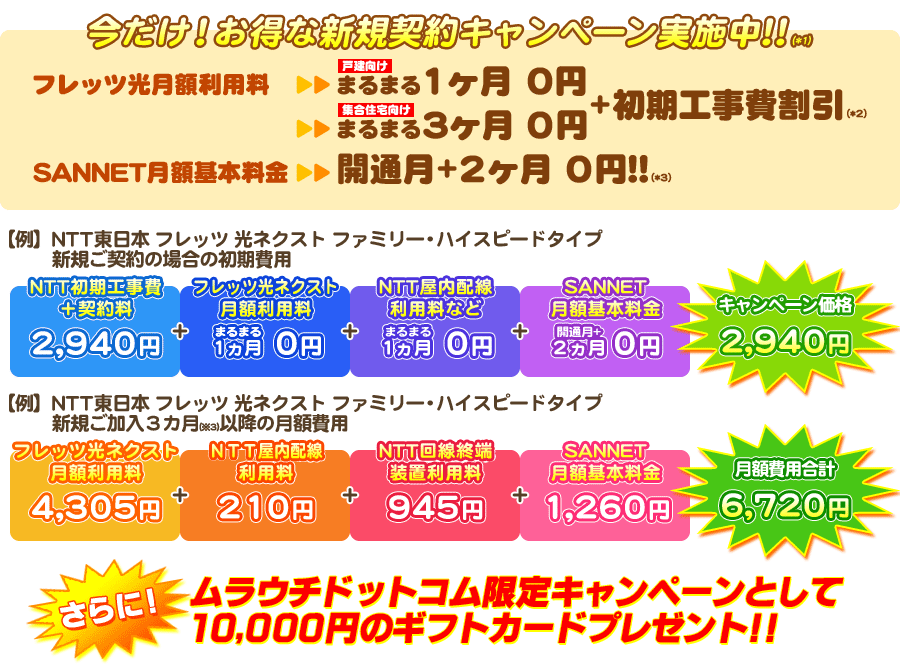�����E�`�h�b�g�R��10.000�~�L���b�V���o�b�N�L�����y�[��