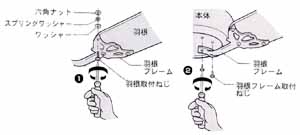 Step-4
