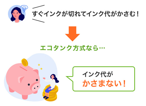 �G�R�^���N�����Ȃ�C���N�オ�����܂Ȃ�