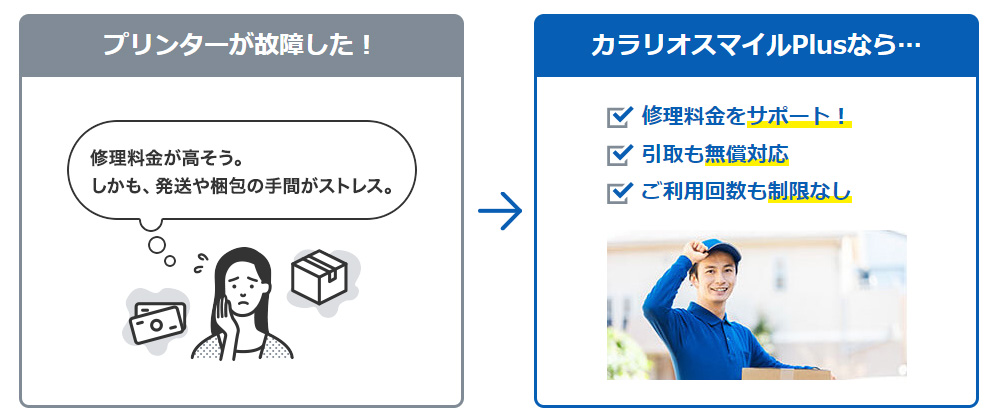 �v�����^�[���̏Ⴕ��