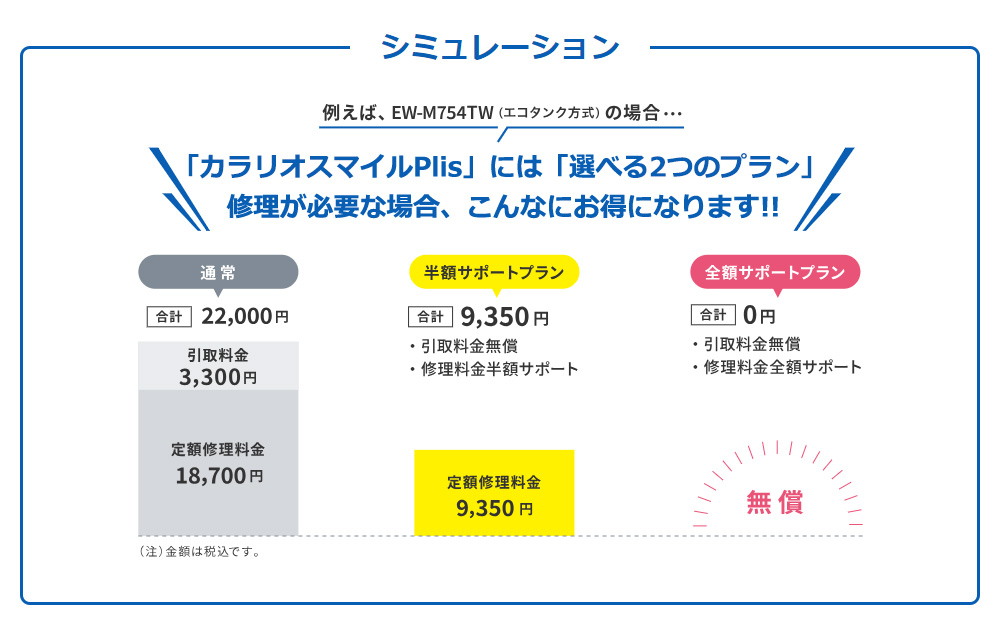 �J�����I�X�}�C��Plus�V���~���[�V����