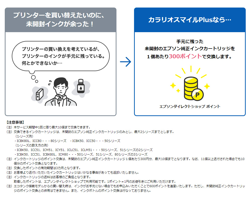 �v�����^�[�𔃂��ւ������̂ɖ��J���C���N���]����