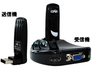 EZR601AV HDワイヤレスAVキット