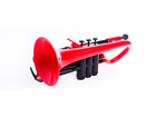 PCORNET1R / RED@ys[ERlbgz