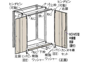 代引不可 m3 m5型棚用両開き扉 900xh1800 Dmm 63dx Ng ネオグレー W900xh1800ヨウ ムラウチドットコム 代引不可 m3 m5型棚用両開き扉 900xh1800 Dmm 63dx Ng ネオグレー W900xh1800ヨウ ムラウチドットコム