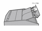 tbv()@FCW8300042