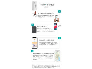 TŌ Tile Mate 2020idrŁj@RT-19001-AP