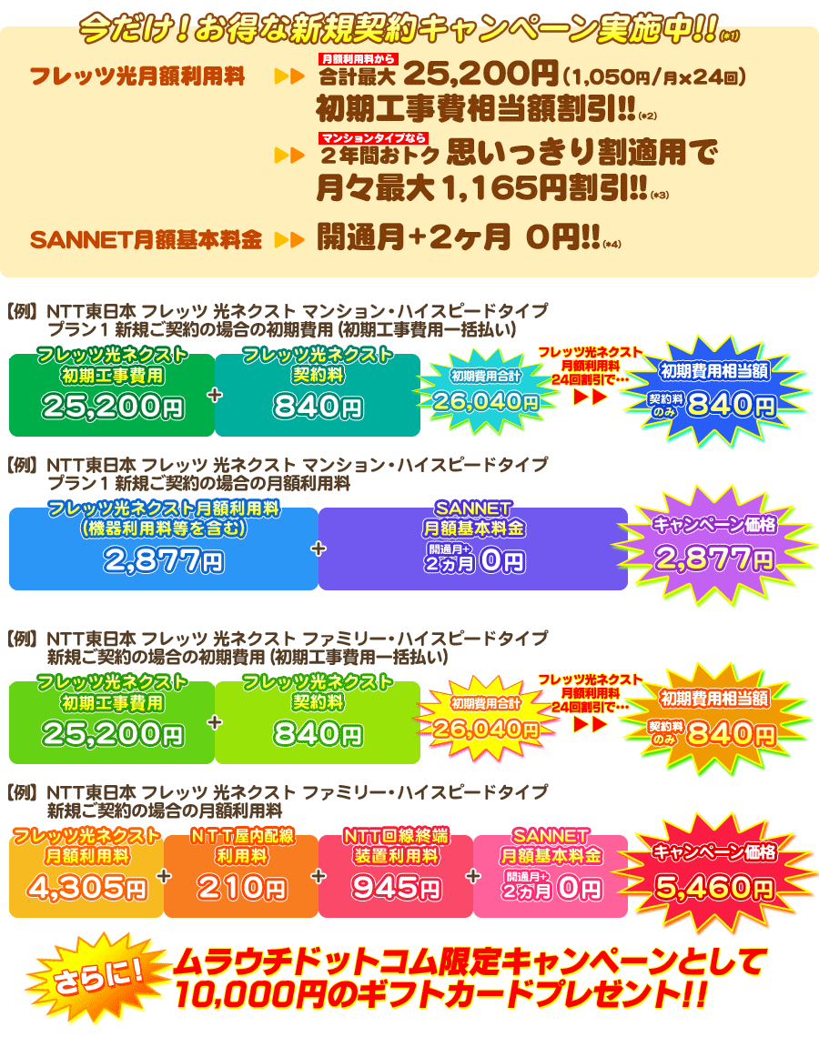 今だけ! お得な新規契約キャンペーン実施中!!