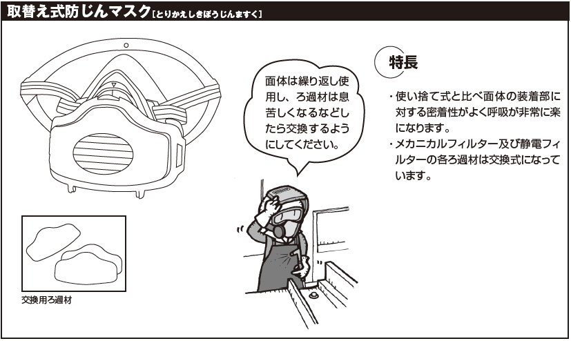 ��ւ����h����}�X�N�m�Ƃ肩�������ڂ�����܂����n�E �g���̂Ď��Ɣ�זʑ̂̑������ɑ΂��閧�������悭�ċz�����Ɋy�ɂȂ�܂��B�E ���J�j�J���t�B���^�[�y�ѐÓd�t�B���^�[�̊e��ߍނ͌������ɂȂ��Ă��܂��B