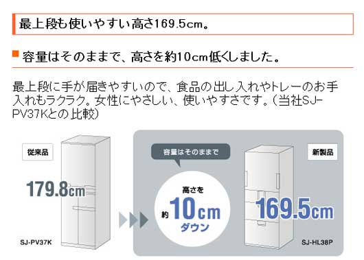 先着1台限定！】SJ-HL38P-S ノンフロン冷凍冷蔵庫 【 ムラウチドット 