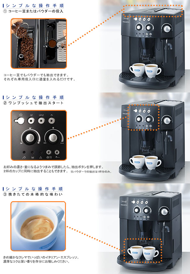 EAM1000BJA ≪MAGNIFICA≫全自動エスプレッソマシン 【 ムラウチドット 
