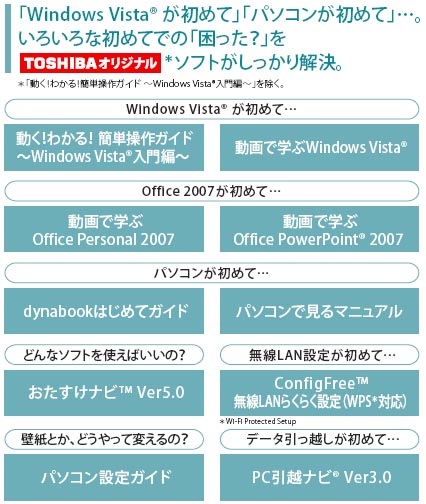 Papx51glp Dynabook ダイナブック Px 51g ムラウチドットコム Papx51glp Dynabook ダイナブック Px 51g ムラウチドットコム