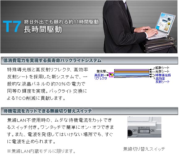 アウトレット Cf T7dw6ajs Let S Note レッツノート Light T7シリーズ Office未搭載モデル ムラウチドットコム