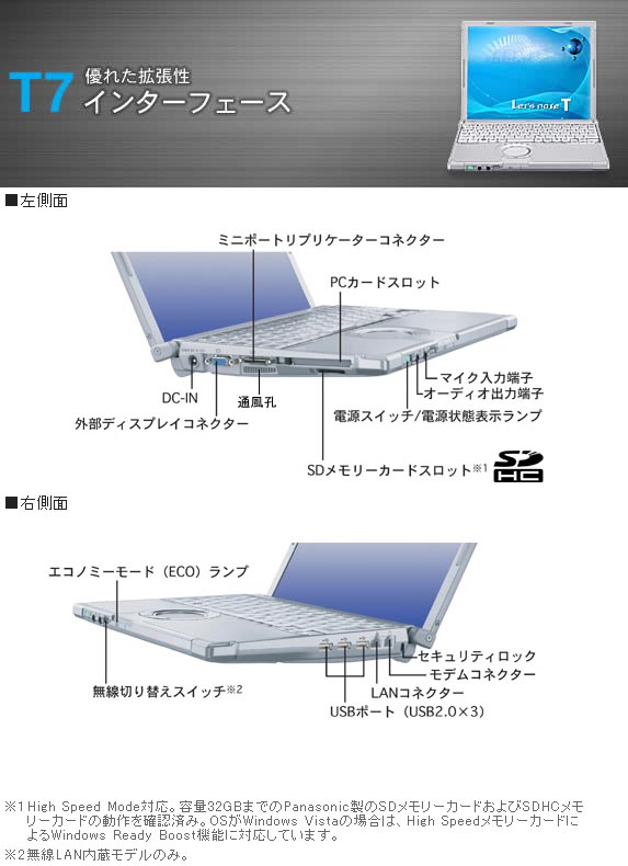 アウトレット Cf T7dw6ajs Let S Note レッツノート Light T7シリーズ Office未搭載モデル ムラウチドットコム