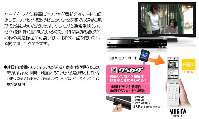 DMR-XP25V-K(ブラック) DIGA/ディーガ 【 ムラウチドットコム 】 DMR-XP25V-K(ブラック) DIGA/ディーガ 【 ムラウチドットコム 】